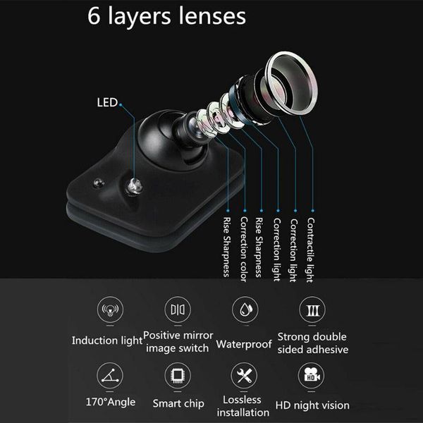 car rear view cameras& parking sensors replacement side reversing camera ip67 waterproof accessories
car rear view cameras& parking sensors replacement side reversing camera ip67 waterproof accessories
