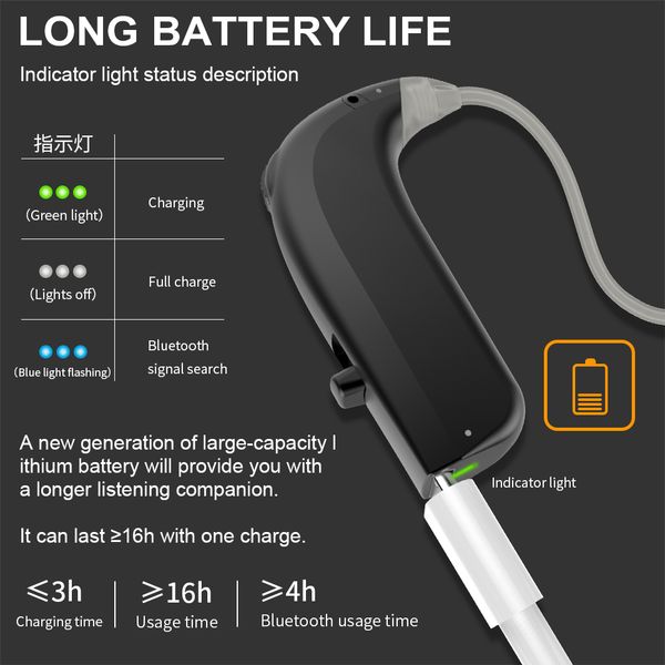 bluetooth 5.0 invisible rechargeable hearing aid digital audifonos ear sound amplifier enhancer call musicscouts
bluetooth 5.0 invisible rechargeable hearing aid digital audifonos ear sound amplifier enhancer call musicscouts