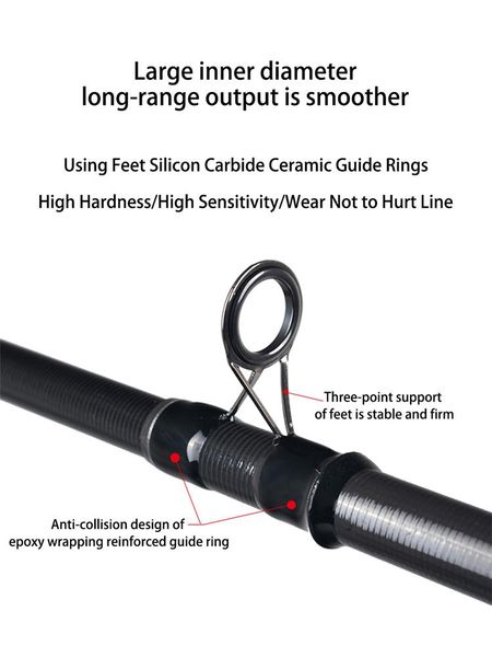 boat fishing rods super hard sea rod high carbon carp tackle long range throwing feeding rock 10-200g lake
boat fishing rods super hard sea rod high carbon carp tackle long range throwing feeding rock 10-200g lake