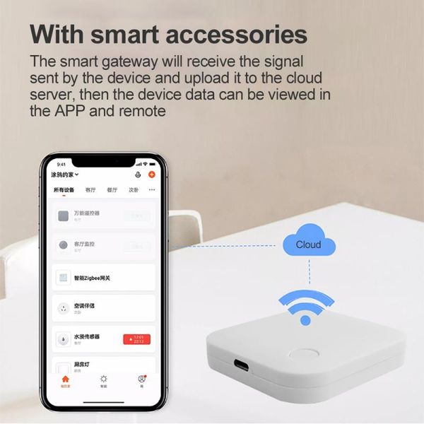 smart home control gateway sig-mesh 2.4g wireless bluetooth protocol tuya multifunctional device linkage remote switch
smart home control gateway sig-mesh 2.4g wireless bluetooth protocol tuya multifunctional device linkage remote switch