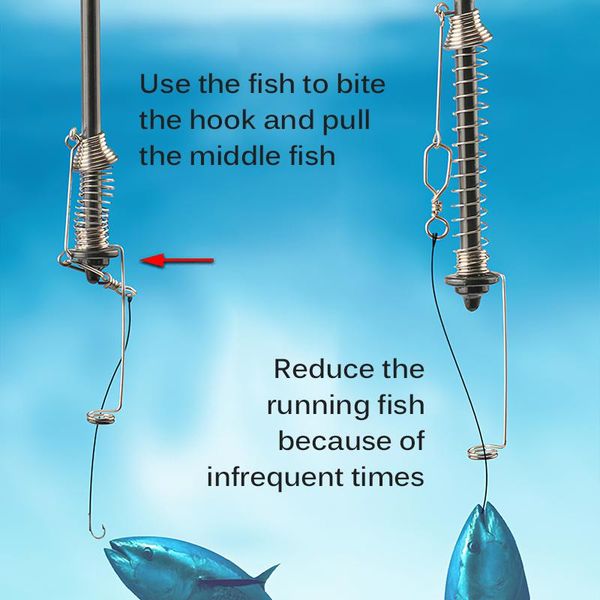 automatic spring fishing pole bracket durable outdoor gear rods accessories big fish rod holder hooks
automatic spring fishing pole bracket durable outdoor gear rods accessories big fish rod holder hooks