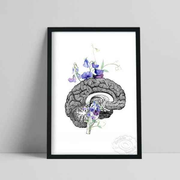 paintings human cerebrum anatomy poster, bluish violet flower leaf brain plane prints, nordic people nature home decor, idea gift
paintings human cerebrum anatomy poster, bluish violet flower leaf brain plane prints, nordic people nature home decor, idea gift