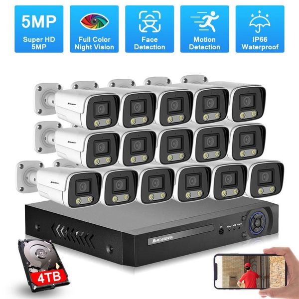 camera security system kit with h.265 16ch dvr outdoor color night vision ahd video surveillance set wireless kits
camera security system kit with h.265 16ch dvr outdoor color night vision ahd video surveillance set wireless kits