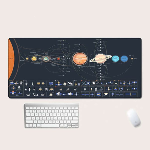 the mouse pad lock super large solar system data map internet bar deskgame mouse pad
the mouse pad lock super large solar system data map internet bar deskgame mouse pad