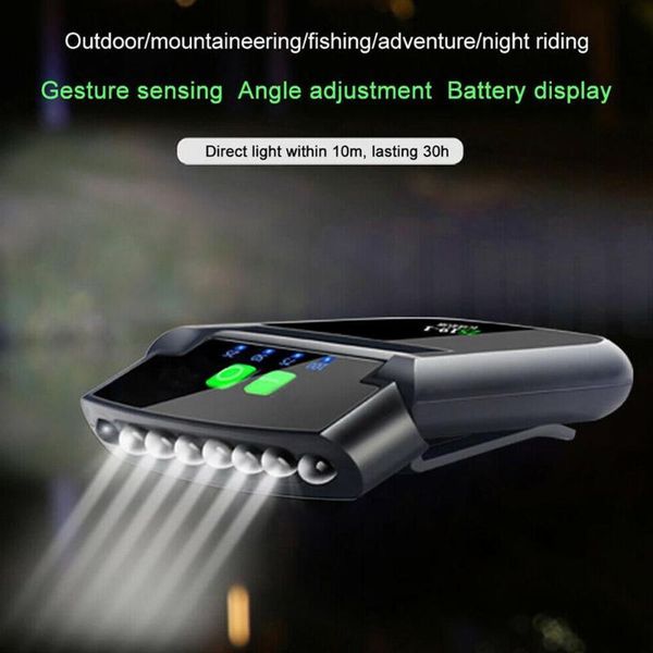 cycling bright 6 led light rotatable night fishing usb rechargeable sensor waterproof outdoor clip on hat head lamp camping accessories
cycling bright 6 led light rotatable night fishing usb rechargeable sensor waterproof outdoor clip on hat head lamp camping accessories