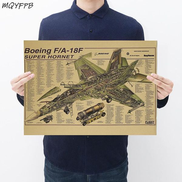 paintings f18 super mechanical diagram kraft paper posters wall stickersdecorative home furnishings gifts
paintings f18 super mechanical diagram kraft paper posters wall stickersdecorative home furnishings gifts
