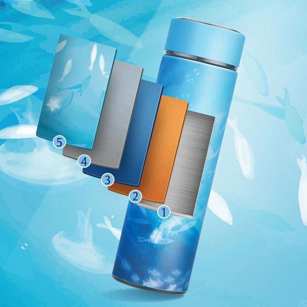 water bottle stainless steel insulated wide mouth cap vacuum drinking portable for travel asd88
water bottle stainless steel insulated wide mouth cap vacuum drinking portable for travel asd88