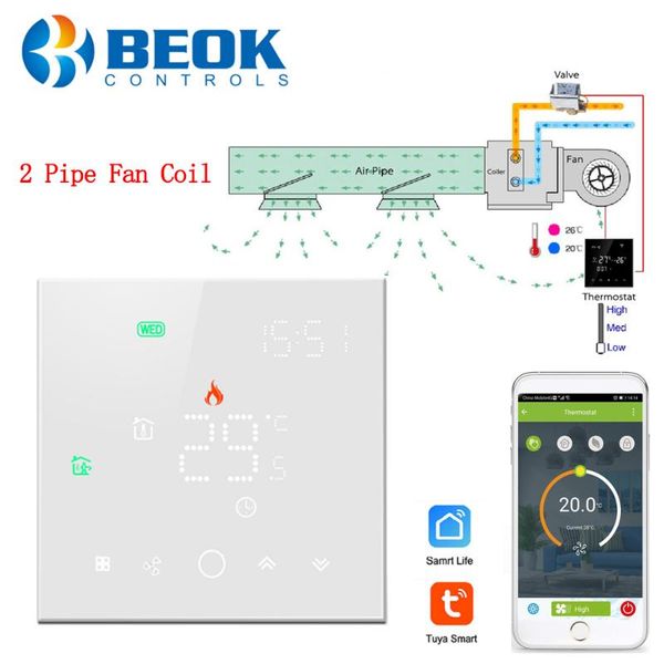 smart home control 2-pipe 110v 220v central air conditioner thermostat tuya wifi fan coil heating cooling temperature controller alexa googl
smart home control 2-pipe 110v 220v central air conditioner thermostat tuya wifi fan coil heating cooling temperature controller alexa googl