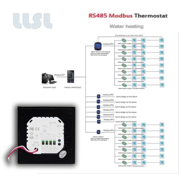 smart home control 95-240vac 24vac thermoregulator for warm floor,water heating thermostat no nc electric actuators
smart home control 95-240vac 24vac thermoregulator for warm floor,water heating thermostat no nc electric actuators