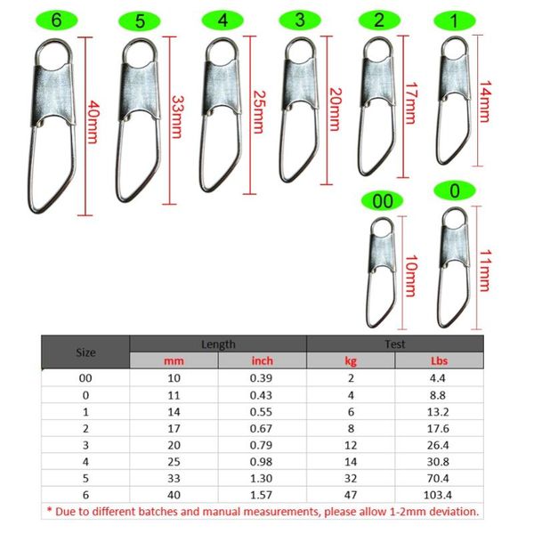 200/500/1000pcs fishing safety snap stainles carp bass catfish ice lure connector river lake tackle hooks
200/500/1000pcs fishing safety snap stainles carp bass catfish ice lure connector river lake tackle hooks