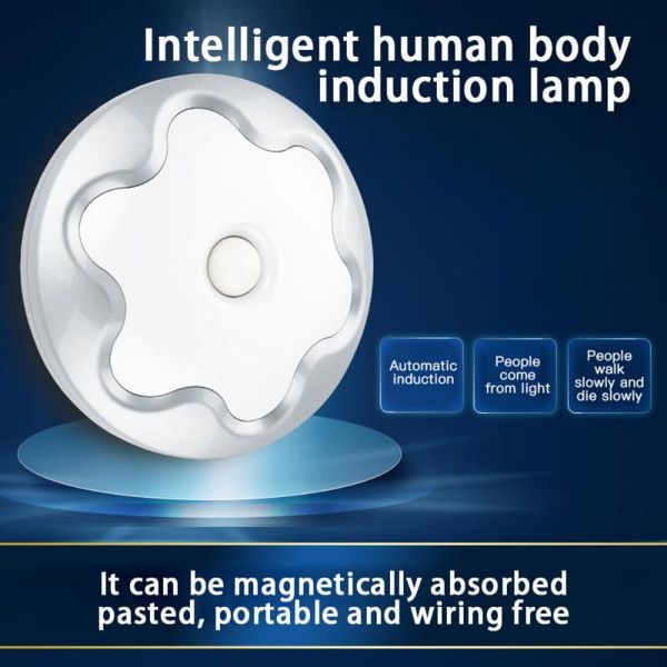 wall lamp led motion sensor night light battery-powered bedroom stairs intelligent body indoor lighting energy-saving
wall lamp led motion sensor night light battery-powered bedroom stairs intelligent body indoor lighting energy-saving
