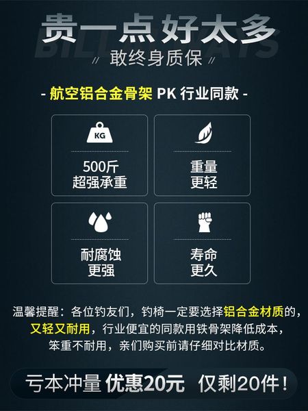 fishing chair reclining multifunctional folding stool ultra-light portable raft table seat all-terrain european accessories
fishing chair reclining multifunctional folding stool ultra-light portable raft table seat all-terrain european accessories