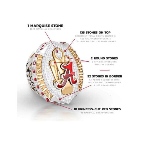 wine attend the tail sports store alabama ring of honor collection as a souvenir gift, Silver
wine attend the tail sports store alabama ring of honor collection as a souvenir gift, Silver