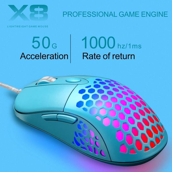 mouse wire led backlit ergonomic 6 keys gaming for lappc desktablet wired hollow 6400 dpi mice
mouse wire led backlit ergonomic 6 keys gaming for lappc desktablet wired hollow 6400 dpi mice