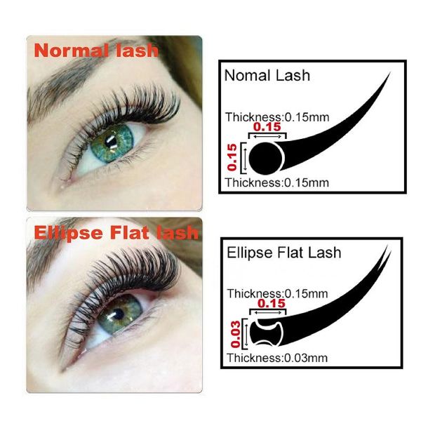 false eyelashes lashplus matte flat eyelash extensions wholesale individual mink softer supplies ellipse lash split tips
false eyelashes lashplus matte flat eyelash extensions wholesale individual mink softer supplies ellipse lash split tips