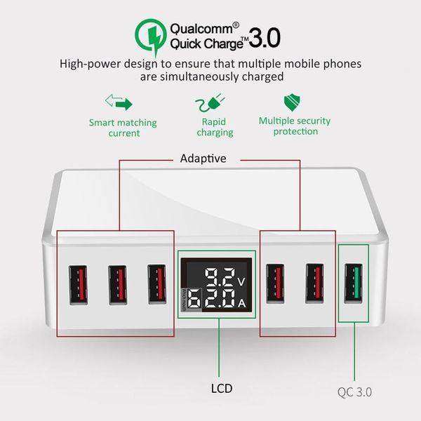 multi-ports 6 usb charger qc3.0 quick fast travel power adapter station digital display cell phone chargers
multi-ports 6 usb charger qc3.0 quick fast travel power adapter station digital display cell phone chargers