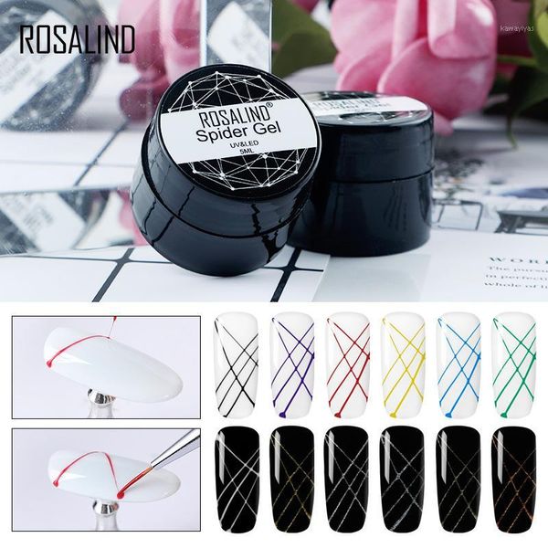 spider gel painting nail art polish set hybrid varnish point to line drawing and decoration pulling silk lacquer1, Red;pink
spider gel painting nail art polish set hybrid varnish point to line drawing and decoration pulling silk lacquer1, Red;pink