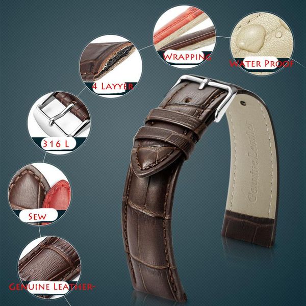 watch bands 36pcs/lot 10 color 2021 wholesale supply shop buckle leather watchband strap accessories size 12/14/16/18/19/20/21/22/24mm, Black;brown
watch bands 36pcs/lot 10 color 2021 wholesale supply shop buckle leather watchband strap accessories size 12/14/16/18/19/20/21/22/24mm, Black;brown