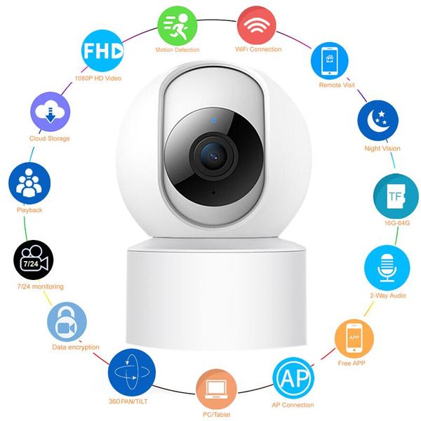 smart wifi camera securite home security ip cam indoor surveillance motion detection cctv 360 ptz baby monitor kamera cameras
smart wifi camera securite home security ip cam indoor surveillance motion detection cctv 360 ptz baby monitor kamera cameras