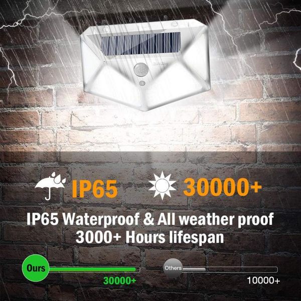 solar lamps led light outdoor powered waterproof pir motion sensor street for christmas garden decoration wall lamp
solar lamps led light outdoor powered waterproof pir motion sensor street for christmas garden decoration wall lamp