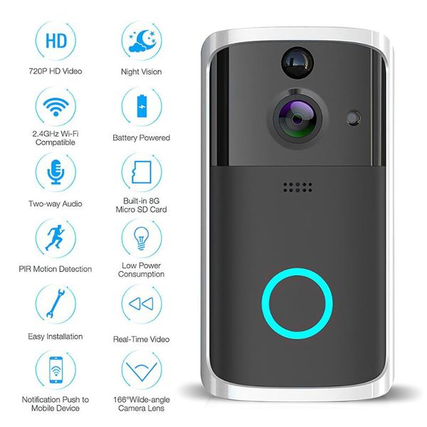 doorbells wireless video intercom smart home welcome 720p security camera low power consumption outdoor pir motion detection door bell
doorbells wireless video intercom smart home welcome 720p security camera low power consumption outdoor pir motion detection door bell