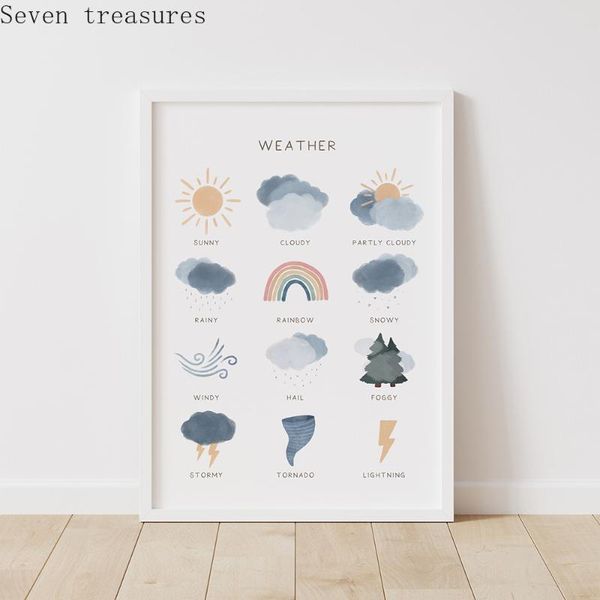 paintings weather chart print educational poster watercolor nursery wall art canvas sun clouds picture kids room decorpainting
paintings weather chart print educational poster watercolor nursery wall art canvas sun clouds picture kids room decorpainting
