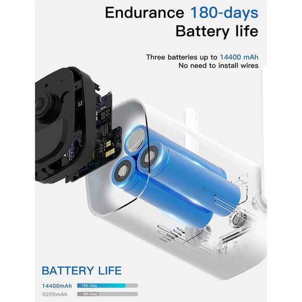 3mp pir smart humanoid detection camera set wireless battery security surveillance 
3mp pir smart humanoid detection camera set wireless battery security surveillance