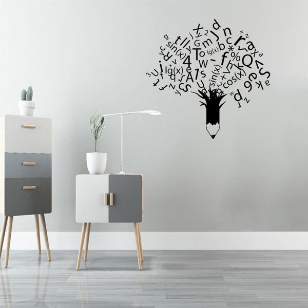 wall stickers creativeteaching sticker educational characters decal home decor for school classroom dw8861
wall stickers creativeteaching sticker educational characters decal home decor for school classroom dw8861