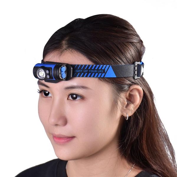 headlamps wuben h3 headlight 7-modes 140lm rotatable led headlamp for camping lantern hat cap clip on light cycling fishing head torch
headlamps wuben h3 headlight 7-modes 140lm rotatable led headlamp for camping lantern hat cap clip on light cycling fishing head torch