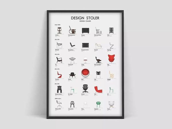 paintings danish design chairs poster, scandinavian living, finn juhl, chairs, vintagfurniture
paintings danish design chairs poster, scandinavian living, finn juhl, chairs, vintagfurniture