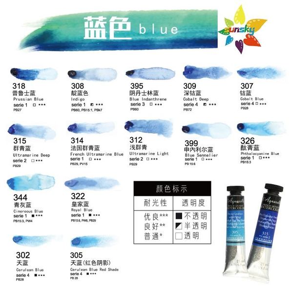 original sennelier artists' honey watercolor rapid drying good light resistance tubular 10 ml blue series single self selected gift set
original sennelier artists' honey watercolor rapid drying good light resistance tubular 10 ml blue series single self selected gift set
