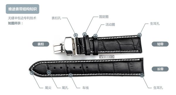 wholesale-watch strap genuine leather watches bands for for victorinox bracelets steel tang buckle belt men 14 16 18 19 20 21 22 - mm, Black;brown
wholesale-watch strap genuine leather watches bands for for victorinox bracelets steel tang buckle belt men 14 16 18 19 20 21 22 - mm, Black;brown