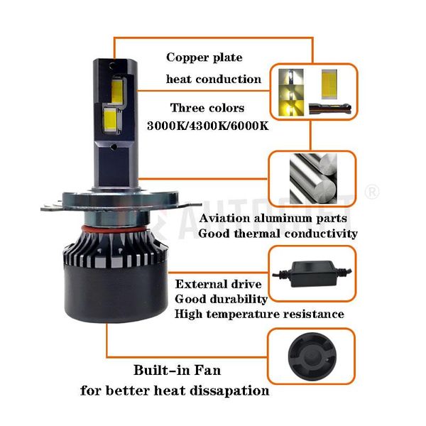 car headlights 1set factory tricolors hi/lo beam led headlight three colors 3000k 4300k 6000k h1 h3 h11 h4 h7 880 9005 9006 auto fog lamps
car headlights 1set factory tricolors hi/lo beam led headlight three colors 3000k 4300k 6000k h1 h3 h11 h4 h7 880 9005 9006 auto fog lamps