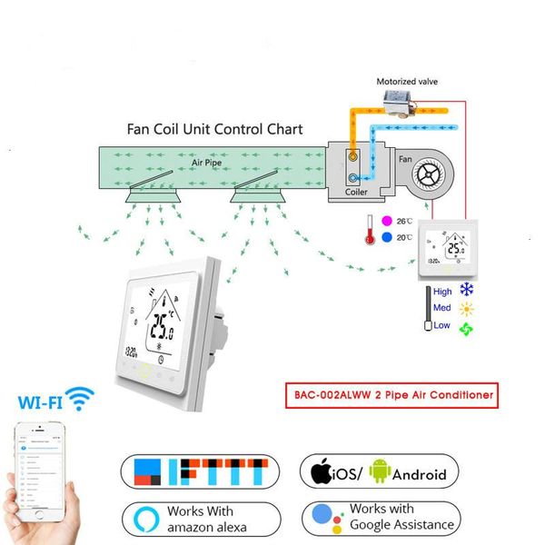 smart home control 2 pipe wifi central air conditioner thermostat temperature controller 3 speed fan coil unit work with alexa google (2
smart home control 2 pipe wifi central air conditioner thermostat temperature controller 3 speed fan coil unit work with alexa google (2