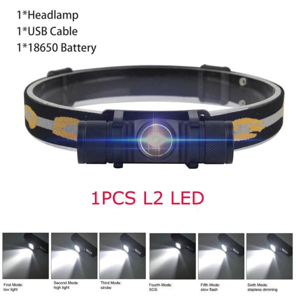 xm-l2 led mini headlamp high power 2000lm headlight 18650 usb rechargeable head torch camping hunting waterproof headlamps
xm-l2 led mini headlamp high power 2000lm headlight 18650 usb rechargeable head torch camping hunting waterproof headlamps