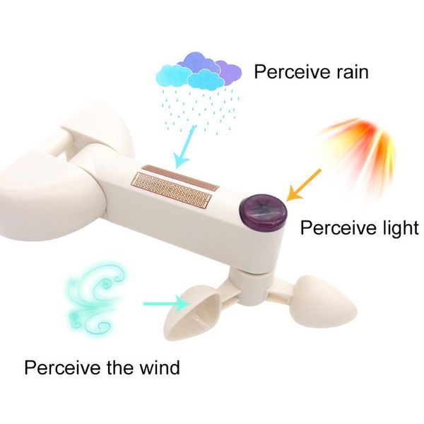 smart home control universal remote switch wireless rf controller wind light rain sensor for assistant automatic open close awning
smart home control universal remote switch wireless rf controller wind light rain sensor for assistant automatic open close awning
