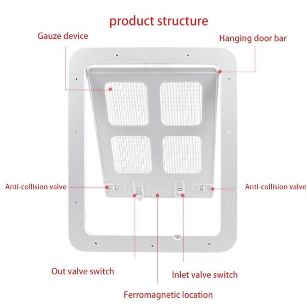 cat carriers,crates & houses square screen window pet door access controllable dog flap n7md
cat carriers,crates & houses square screen window pet door access controllable dog flap n7md