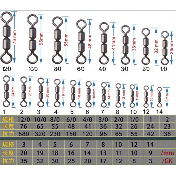 fishing hooks 20pcs 5 sizes barrel rolling for fishhook lure link accessories bearing swivel solid rings connector
fishing hooks 20pcs 5 sizes barrel rolling for fishhook lure link accessories bearing swivel solid rings connector