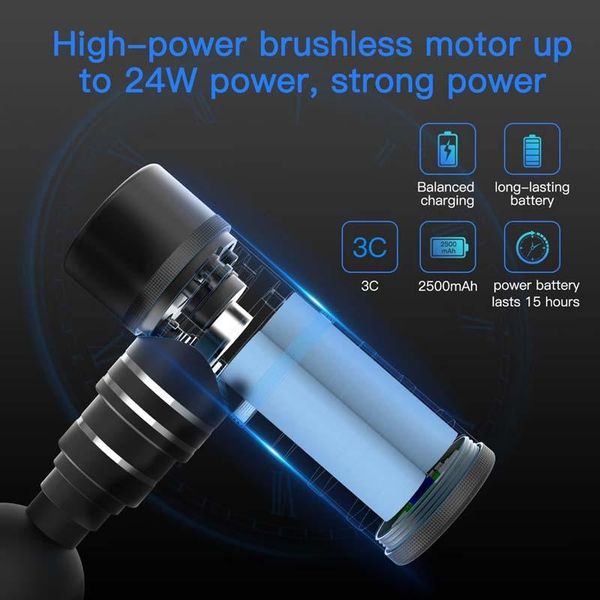 selling product electric massage instrument head, neck, leg, whole body comprehensive physiotherapy instrument, relaxing and accessories
selling product electric massage instrument head, neck, leg, whole body comprehensive physiotherapy instrument, relaxing and accessories