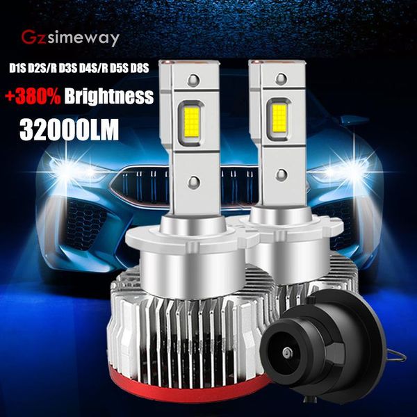 2x mini 1:1 d2s led d1s d3s d2r canbus 32000lm car headlamp turbo 6000k white d1r d3r d4s d5s d8s plug and play auto lights bulb headlights
2x mini 1:1 d2s led d1s d3s d2r canbus 32000lm car headlamp turbo 6000k white d1r d3r d4s d5s d8s plug and play auto lights bulb headlights