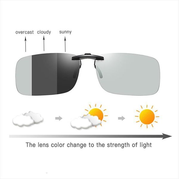 pchromic clip on sunglasses polaroid lens men shortsighted driving glasses night vision near sight myopia antiglare goggle, White;black
pchromic clip on sunglasses polaroid lens men shortsighted driving glasses night vision near sight myopia antiglare goggle, White;black