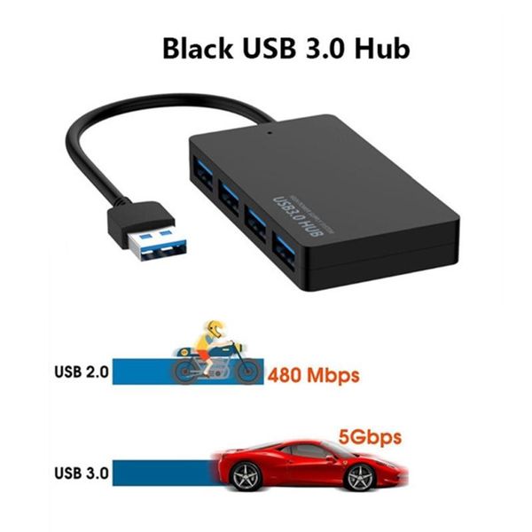 hubs usb 3.0 hub expansion splitter with 4 ports portable multi-port for multiple devices at the same time a9lc
hubs usb 3.0 hub expansion splitter with 4 ports portable multi-port for multiple devices at the same time a9lc