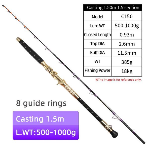 1.5m lure weight 500g to 1000g haoyuworkshop ud-glass saltwater electric twisted boat fishing rod made in china rods
1.5m lure weight 500g to 1000g haoyuworkshop ud-glass saltwater electric twisted boat fishing rod made in china rods