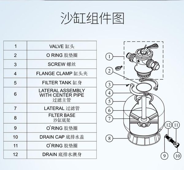 pool & accessories aqua mount frp sand filter swimming water filtration system for
pool & accessories aqua mount frp sand filter swimming water filtration system for