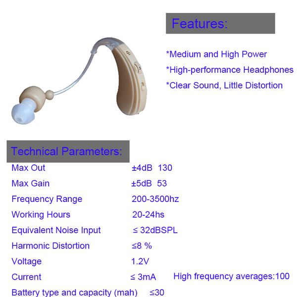 s-109s double bet hearing aid rechargeable sound amplifier volume adjustable wireless hearing aids device audifonos para sordera
s-109s double bet hearing aid rechargeable sound amplifier volume adjustable wireless hearing aids device audifonos para sordera