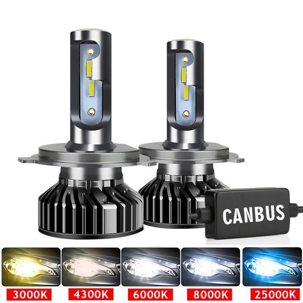 car headlights 2021 led headlight csp 16000lm 110w h4 h7 canbus h1 h3 h8 h11 9005 9006 3000k 6000k auto headlamp lights for
car headlights 2021 led headlight csp 16000lm 110w h4 h7 canbus h1 h3 h8 h11 9005 9006 3000k 6000k auto headlamp lights for