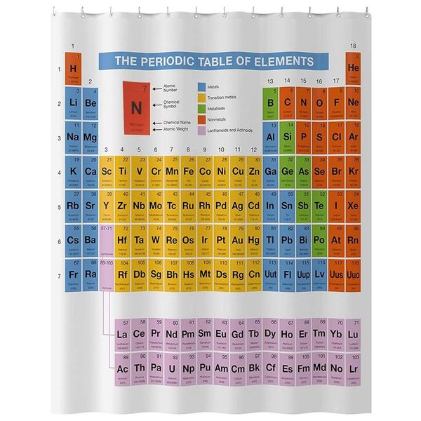 shower curtain periodic table of elements home bathroom decor polyester fabric waterproof 70.8x70.8inch set with hooks curtains
shower curtain periodic table of elements home bathroom decor polyester fabric waterproof 70.8x70.8inch set with hooks curtains