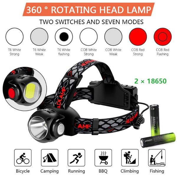 built-in 18650 battery led headlamp cob work light 2 mode with magnet waterproof headlight head lamp bike lights
built-in 18650 battery led headlamp cob work light 2 mode with magnet waterproof headlight head lamp bike lights