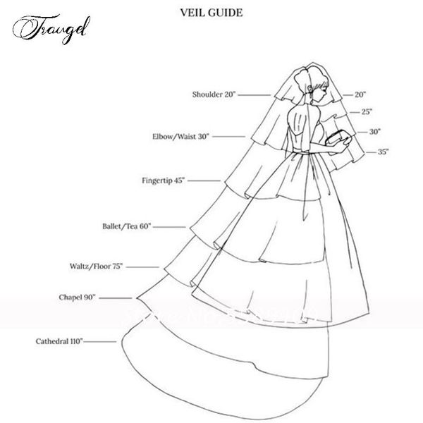 bridal veils traugel custom length wedding veil with similar lace to dresses accessories mariage for bride personalized, Black
bridal veils traugel custom length wedding veil with similar lace to dresses accessories mariage for bride personalized, Black