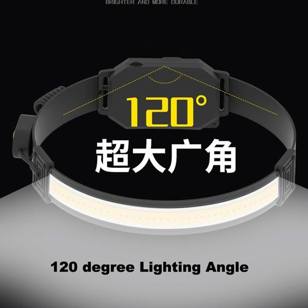 headlamps cob led headlamp headlight with built-in battery usb rechargeable head lamp torch 3 lighting modes work light
headlamps cob led headlamp headlight with built-in battery usb rechargeable head lamp torch 3 lighting modes work light